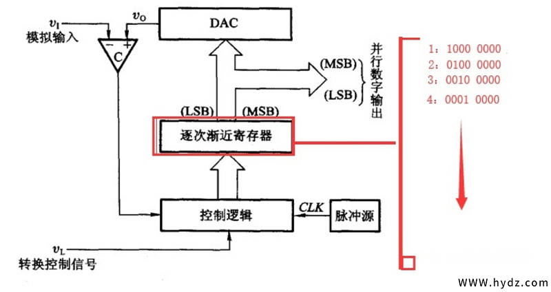 圖片關(guān)鍵詞